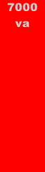 7000 va